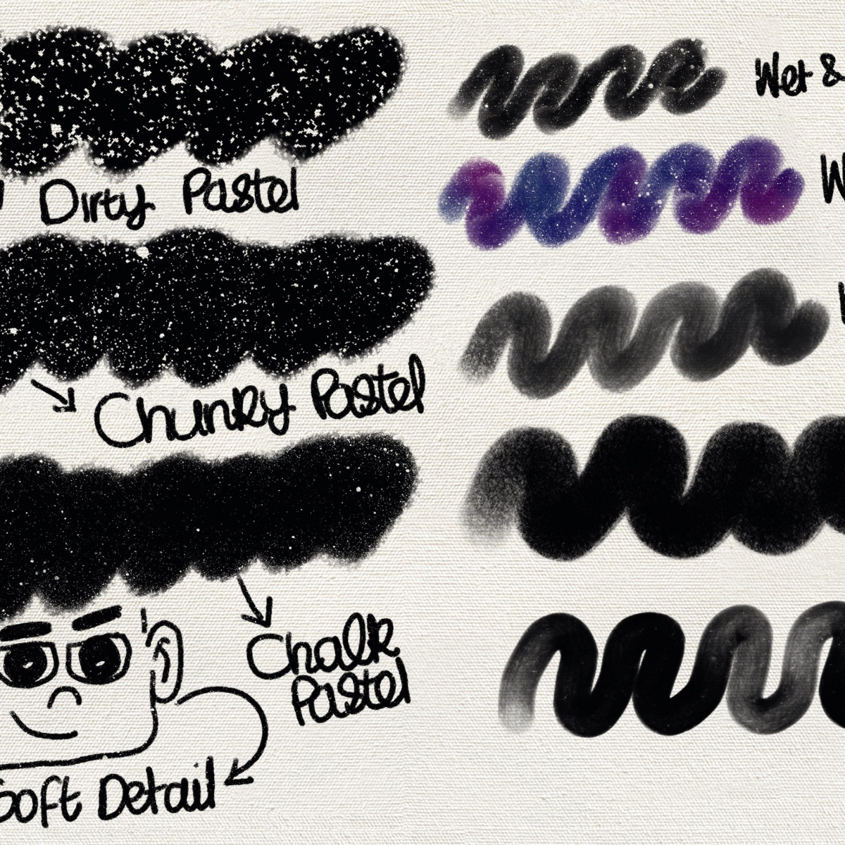 VC Whimsical Brushset for Procreate Character & Concept Art 3 Whimsical Brushset